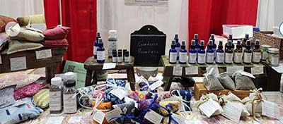 Display Remedies